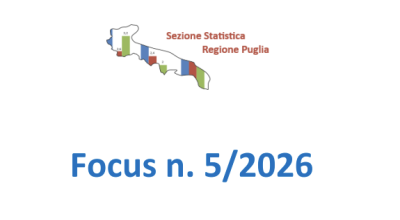 Pubblicato il Focus n.5 su “Benessere e sostenibilità per genere nel mondo del lavoro pugliese” a cura dell’Ufficio Statistico Regionale Pugliese