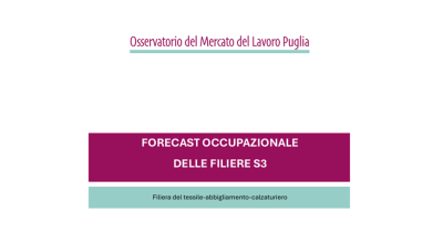 Online il Report dedicato alla filiera TAC (Tessile, Abbigliamento e Calzature)