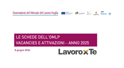 Pubblicata la scheda su annunci e dinamiche occupazionali del portale regionale LavoroXTe